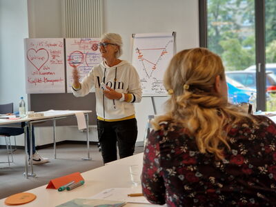 Seminarraum, Dozentin mit Moin-Pulli gestikuliert, im Hintergrund Flipcharts, vorne eine Teilnehmerin